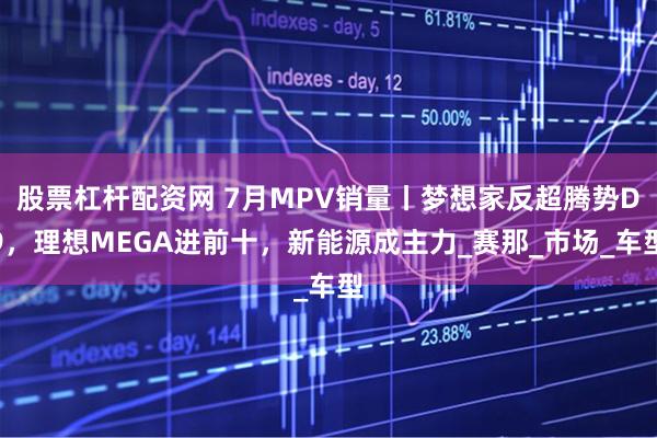 股票杠杆配资网 7月MPV销量丨梦想家反超腾势D9，理想MEGA进前十，新能源成主力_赛那_市场_车型
